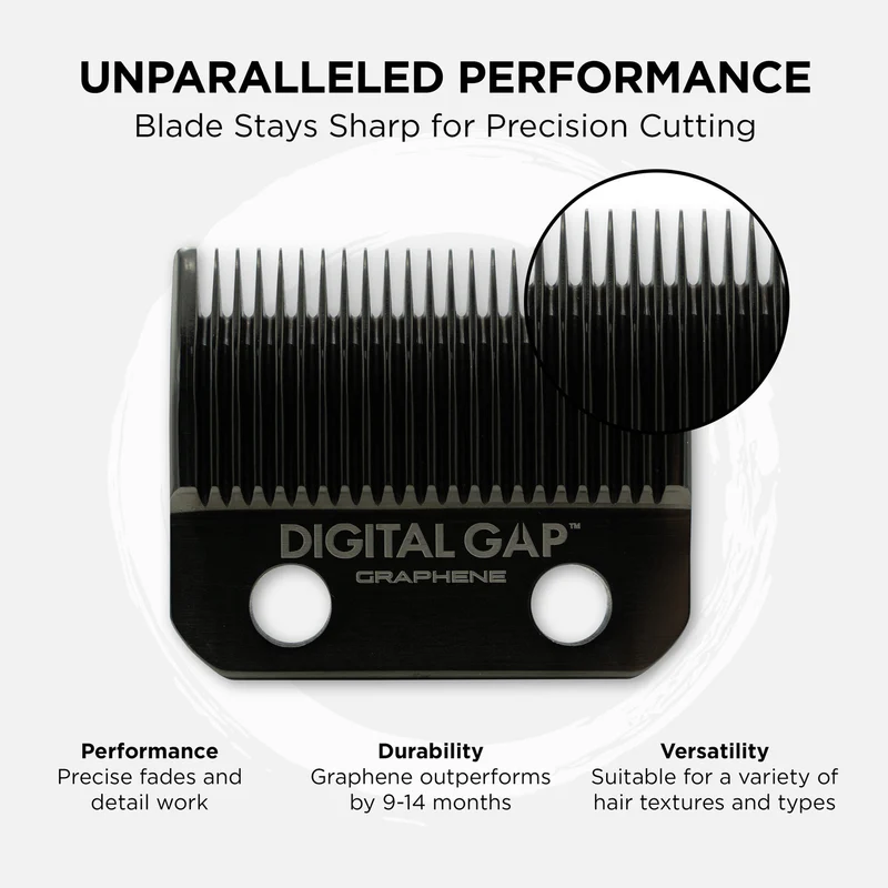 Tête de coupe Cocco Graphene Taper ADGCT-G, vue de détail